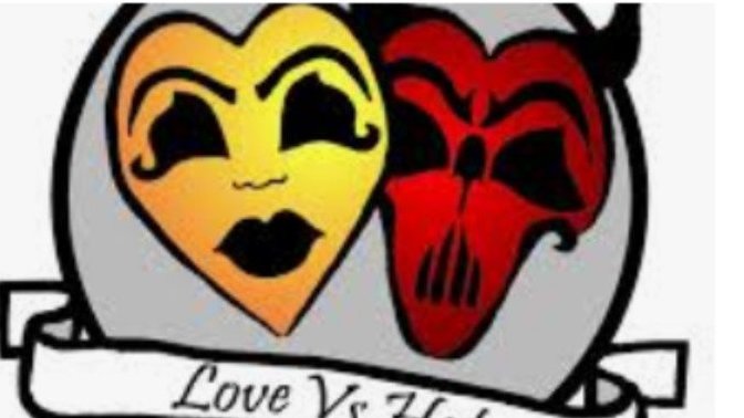 Do You "Like/Love" or "Hate" the person you've become?