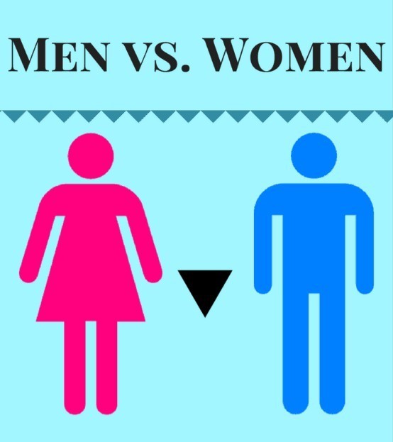 Men Vs Women: Whos standards are worse?