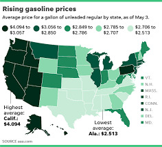 Now what is gas per gallon in your area?