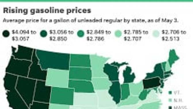 Now what is gas per gallon in your area?
