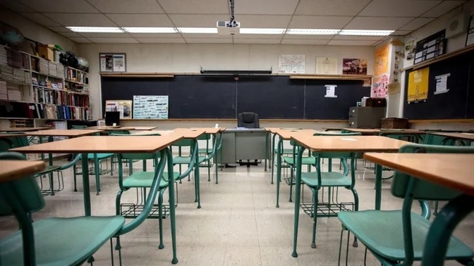 Do you think school is pointless?