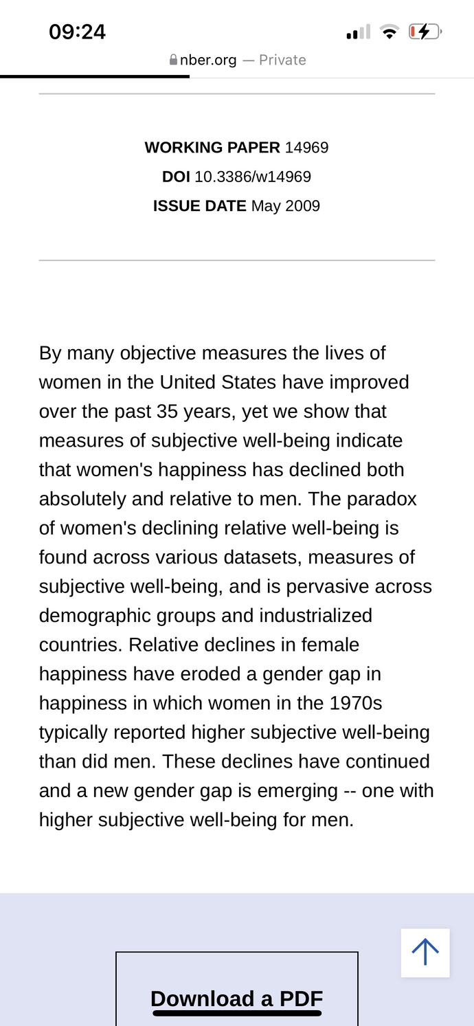 “Women more unhappy than men.” Your thoughts?