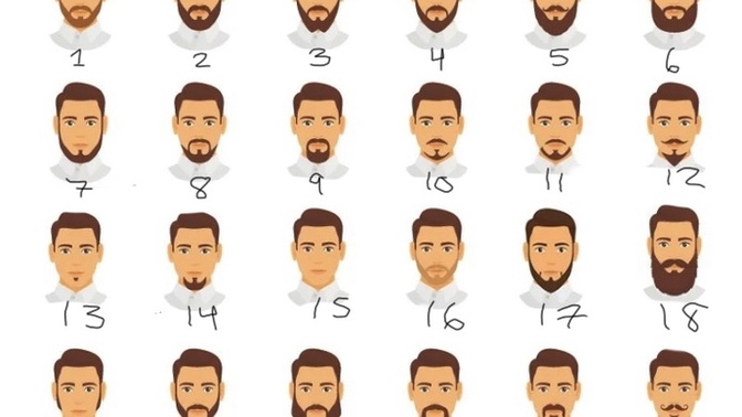 How do you keep your facial hair/How do you like a guys facial hair?