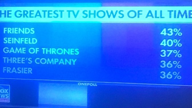 What do YOU think is the greatest TV show of all time?