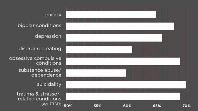 If a rape victim commits suicide what should the penalty be for the rapist, their actions directly resulted in the suicide?