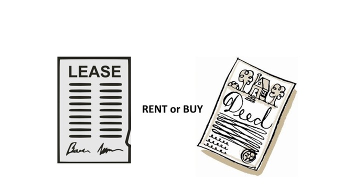 Should a 20-something RENT or BUY?