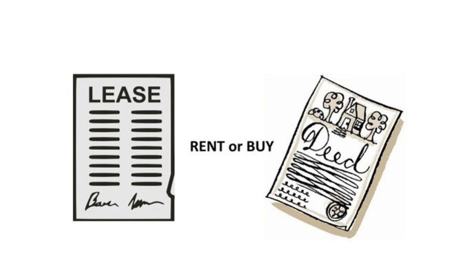 Should a 20-something RENT or BUY?