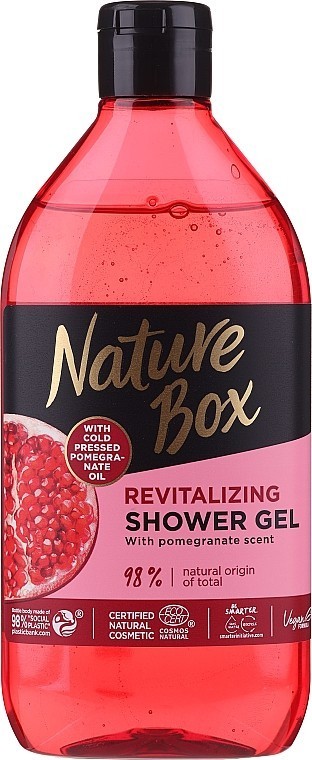 What is your current soap/shower gel scent?