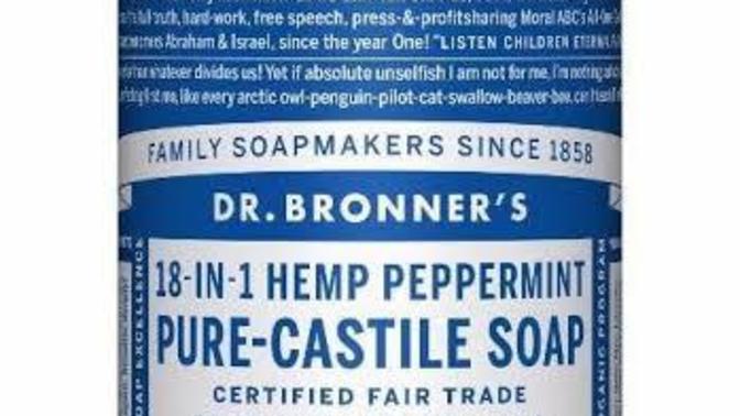 What is your current soap/shower gel scent?