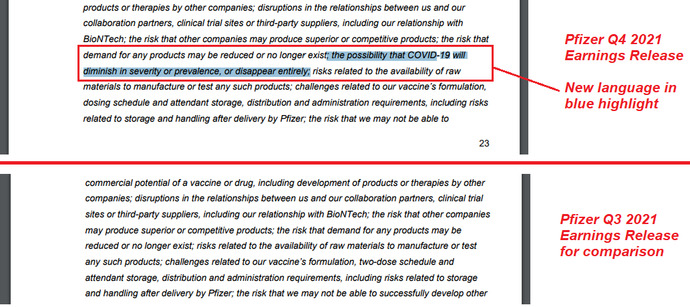 "... the possibility that COVID-19 will diminish in severity or prevalence, or disappear entirely;"