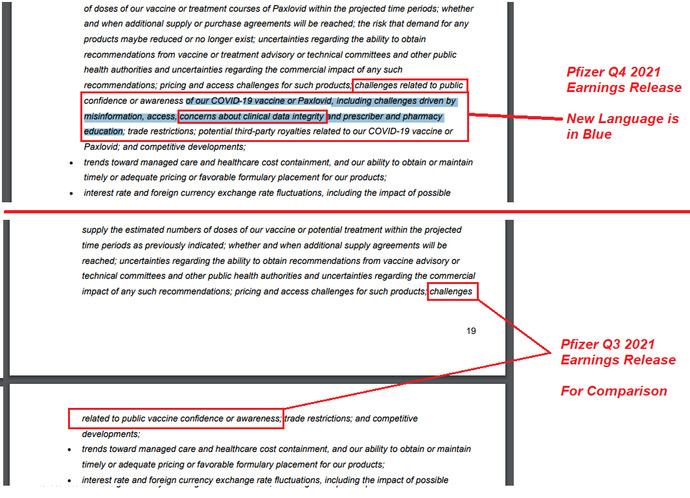 ... risks associated with... further information regarding the quality of pre-clinical, clinical or safety data...