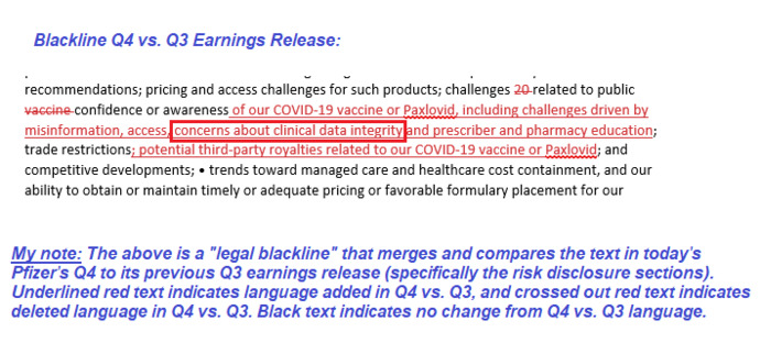 (2/3) "... challenges related to public confidence, access, concerns about clinical data integrity..."