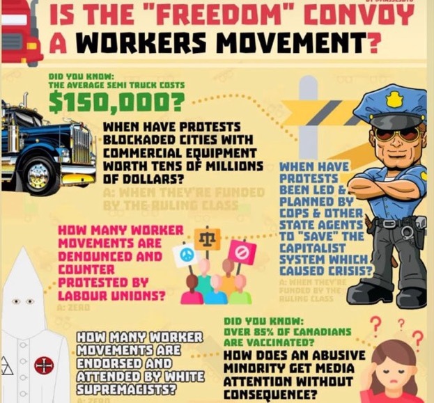 Do you support trucker convey coming to USA and botching traffic in your town?