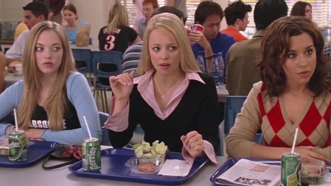 Is it actually true that popular kids peak in highschool?