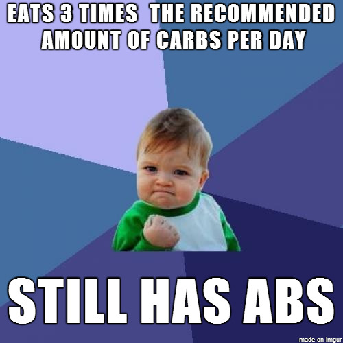 Do you have a fast metabolism 🤔?