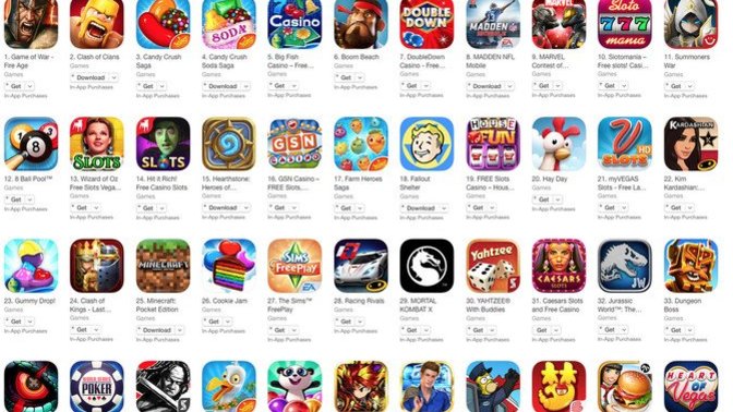 What’s your Favorite Mobile Game?