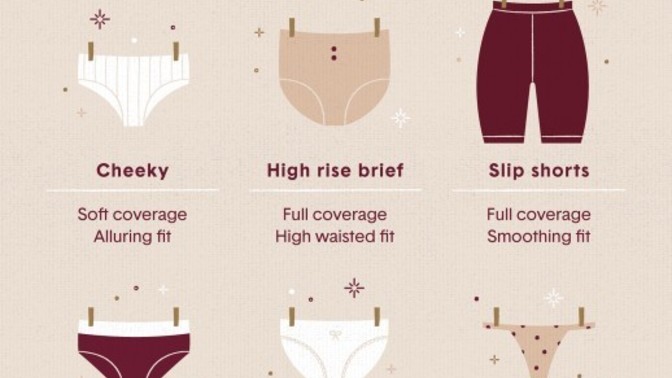 I am confused about Australian calling flip-flips "Thongs?