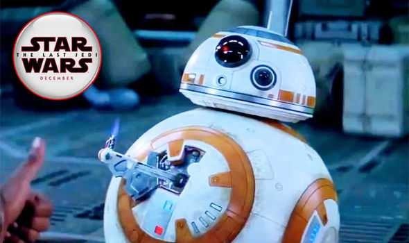 Which Star Wars character do you think is the coolest?