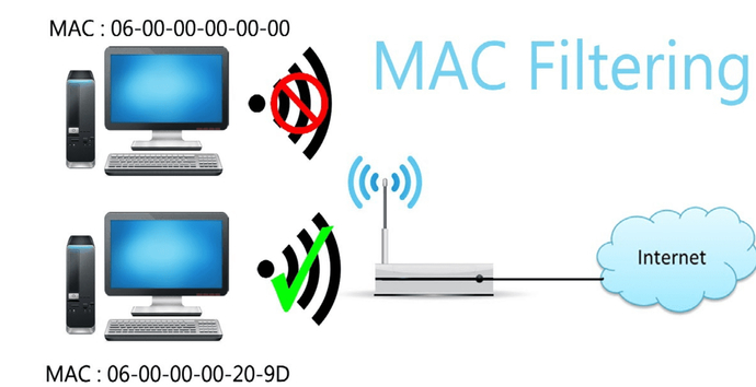 I unplug my router whenever I leave my house will that stop neighbors from using my wifi?