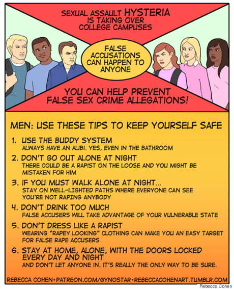 Why do feminists insist False Rape allegations are low based on conviction statistics but rape is higher than conviction statistics?