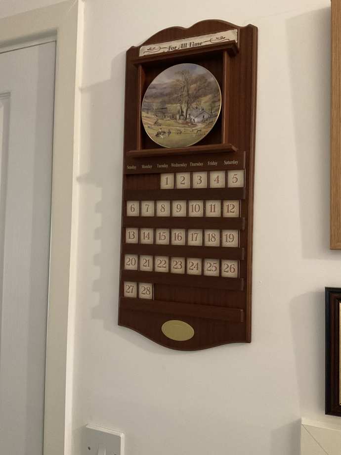 What kind of wall art do you have in your home?