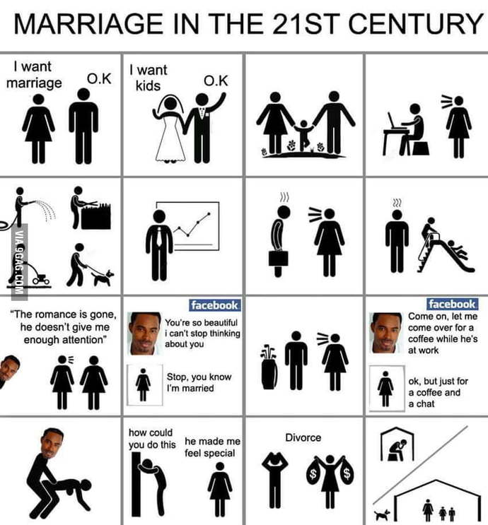 Why do MGTOW men always spend so much time talking about women?