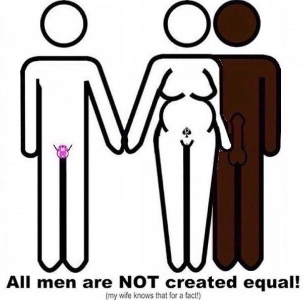 What do you think about the studies saying that women find 80% of men to be below average?