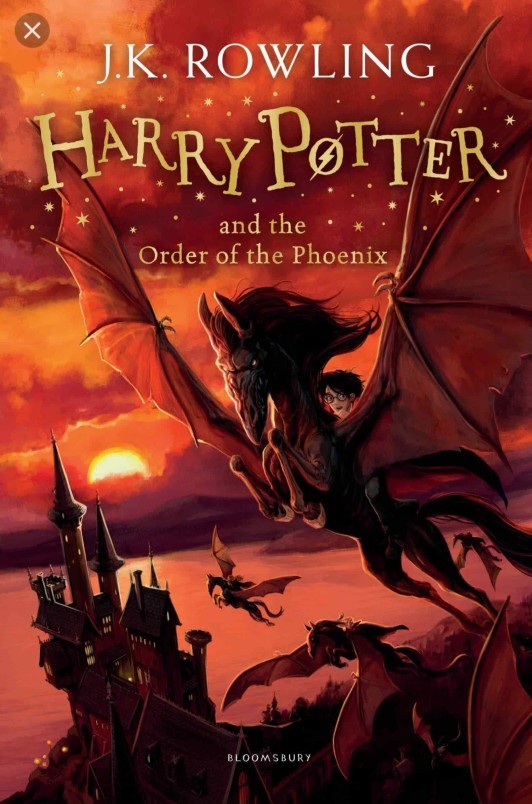 What is Your Favorite Harry Potter Novel?