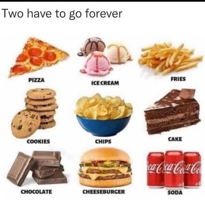 Decisions, decisions...