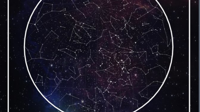 Would this be a good anniversary present (this is the constellation or star map of the night that we met. I’ll have to order the frame separately )?