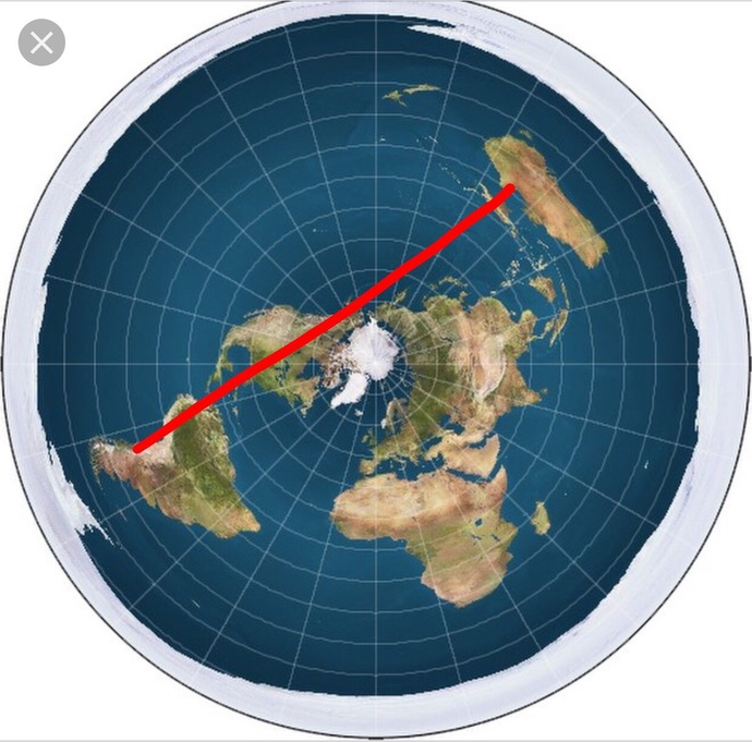 Can you be convinced of the Flat Earth?