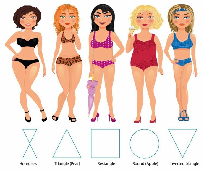 Would you consider dating a girl who has rectangle body if she has good personality and looks above average or are curves must for you?