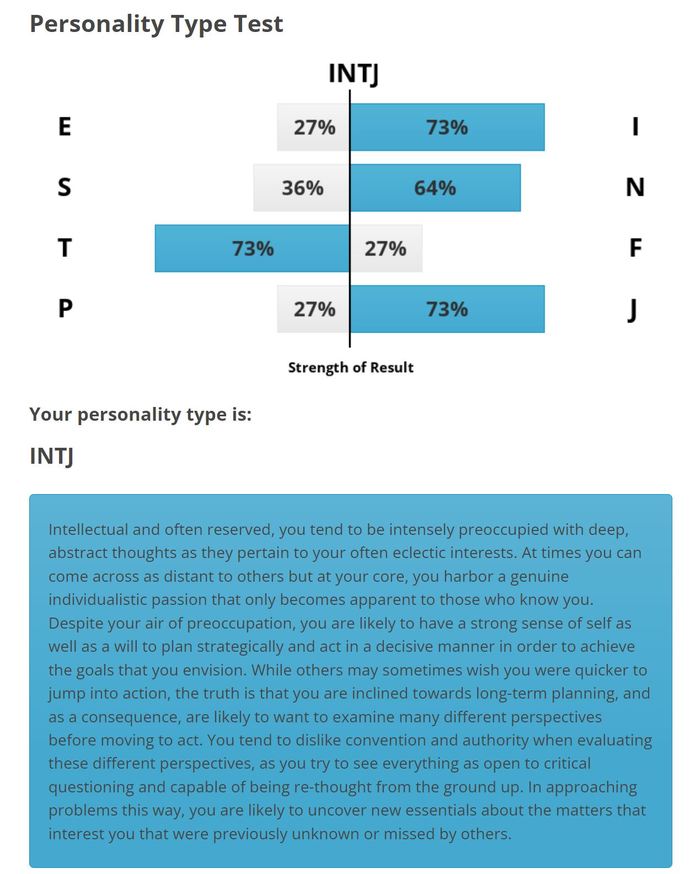 What is your personality type?