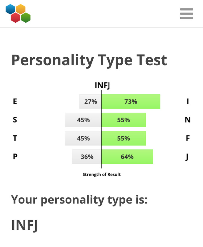 What is your personality type?