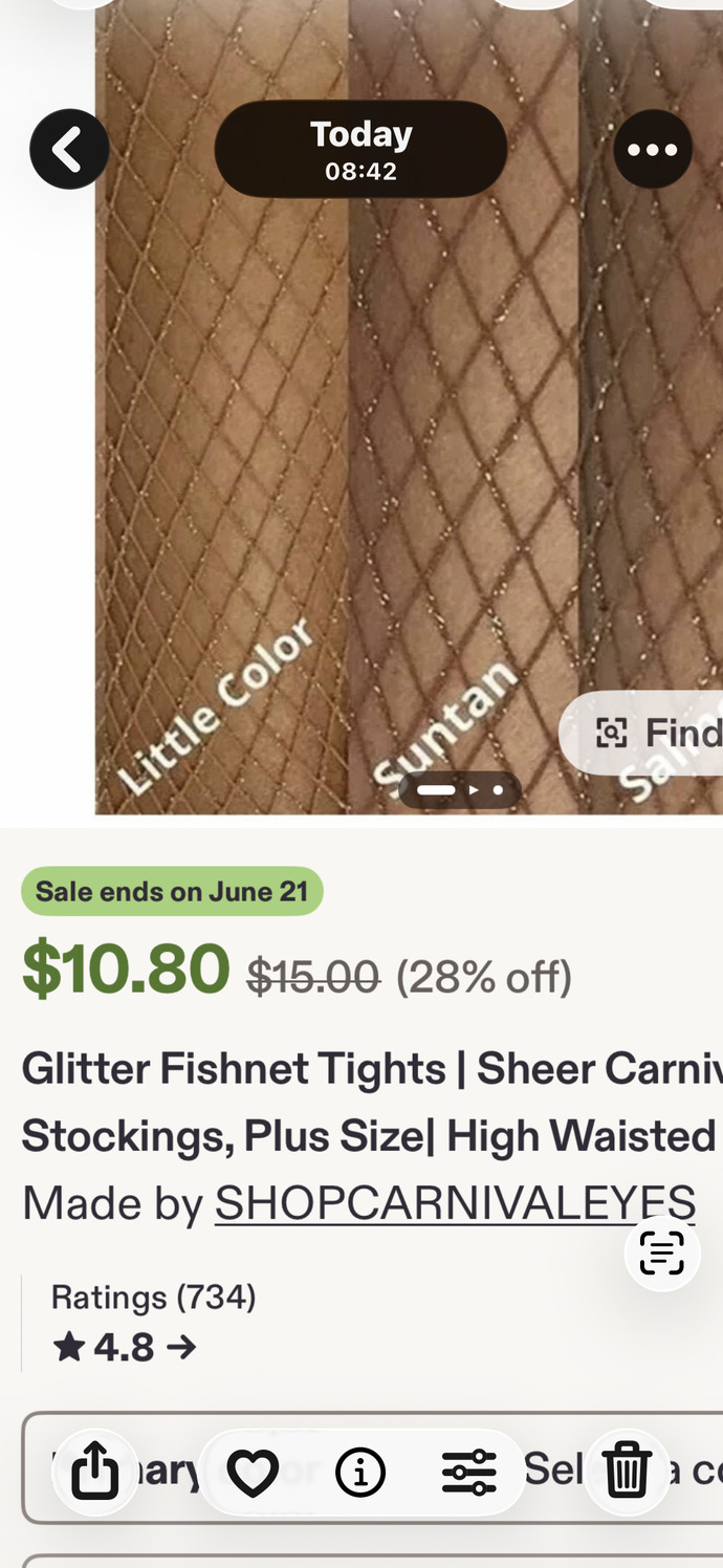 Girls, how often do you wear fishnet stockings?