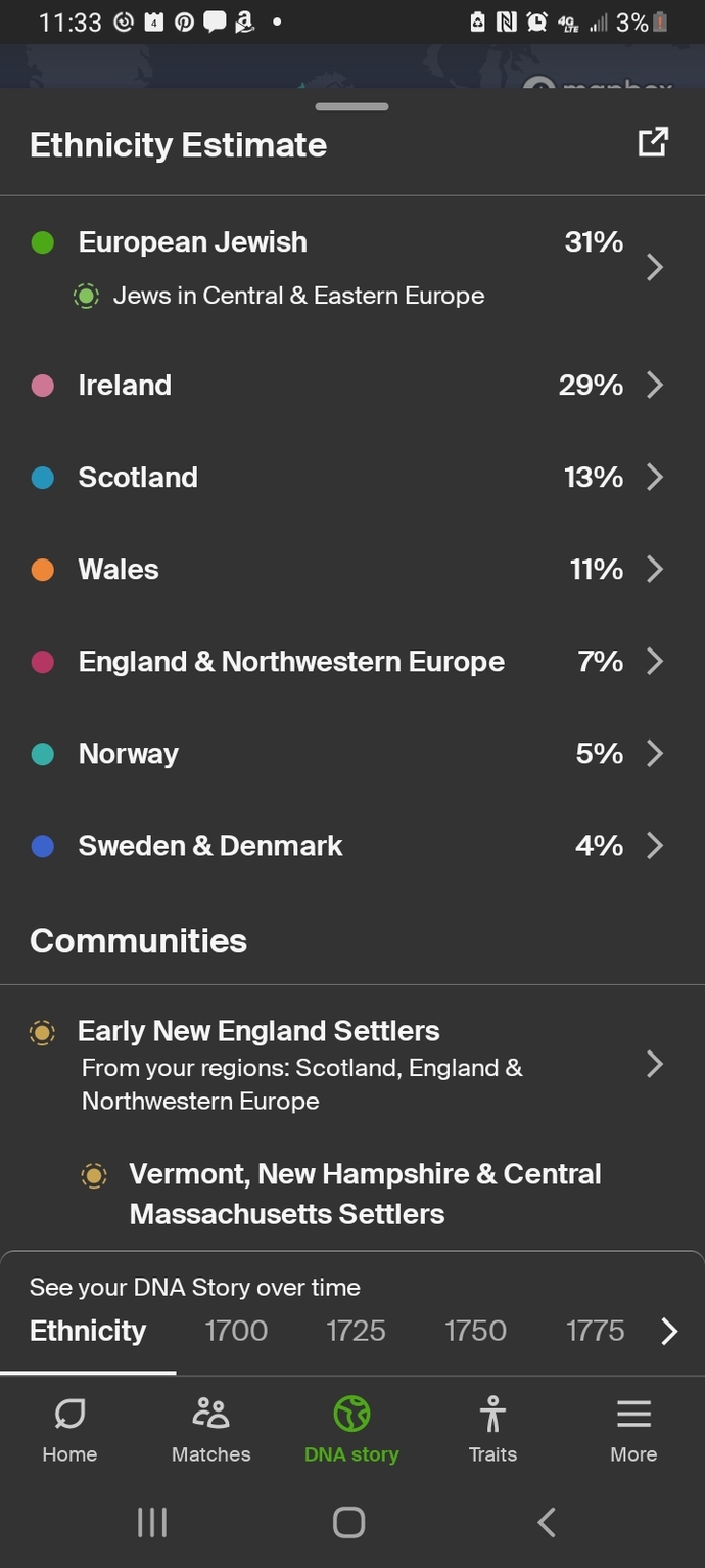 My boyfriend accused me of being extremely white. Is this true?