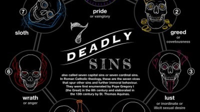 Would you believe me if I said that my martial arts system is derived from the most basic teachings coming from the seven deadly sins?
