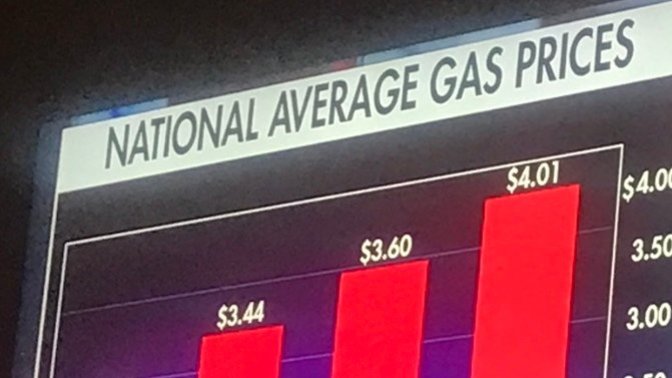 Is the USA doing enough to stop rising gas prices?