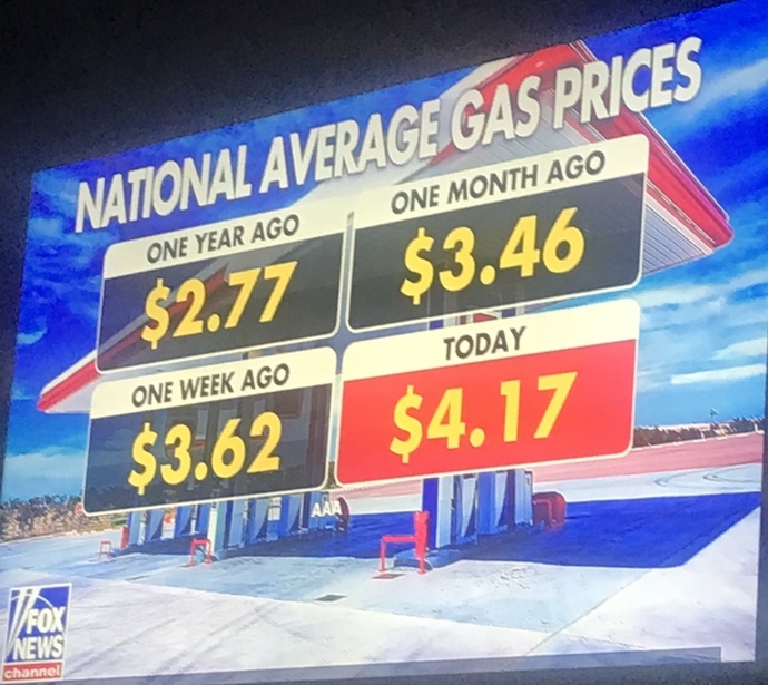 How much does it cost for a gallon (~ 3.8 liters) of Regular/non-Premium gasoline where you live?