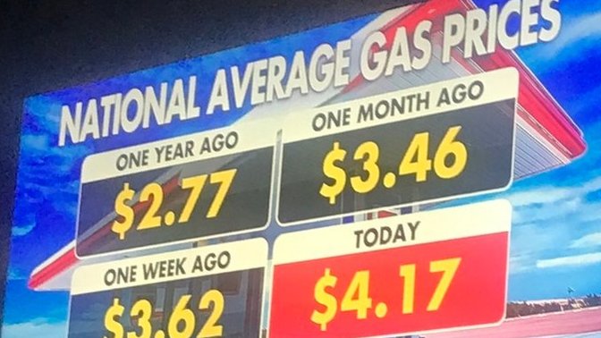 How much does it cost for a gallon (~ 3.8 liters) of Regular/non-Premium gasoline where you live?