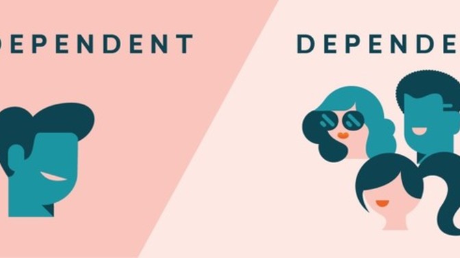 Are you independent or are you dependent? Do you like being this way? Is it good or bad to be dependent or independent? What are some pros and cons?