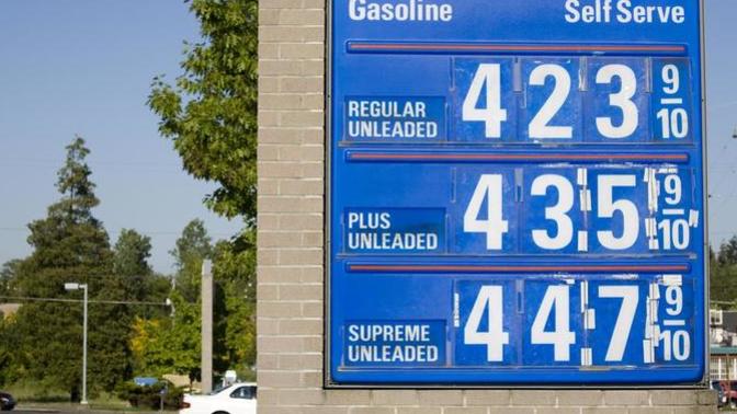 Do You Feel As Though Prices For Important Things Like Gas, Etc. Are Too High Right Now? Is Russia To Blame?