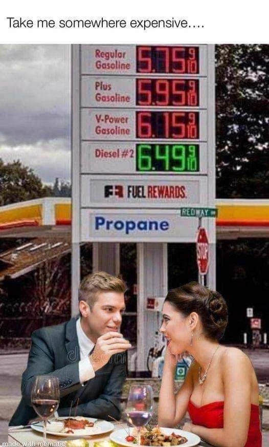 Girls, how would you you react if your significant other bought you a tank of gas?
