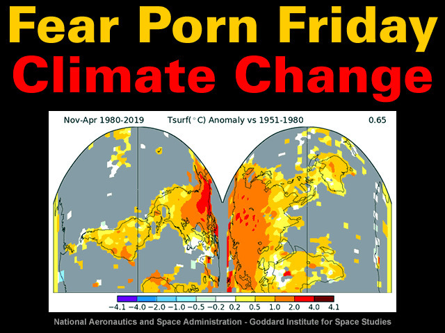 What would organizations gain from creating a climate panic?