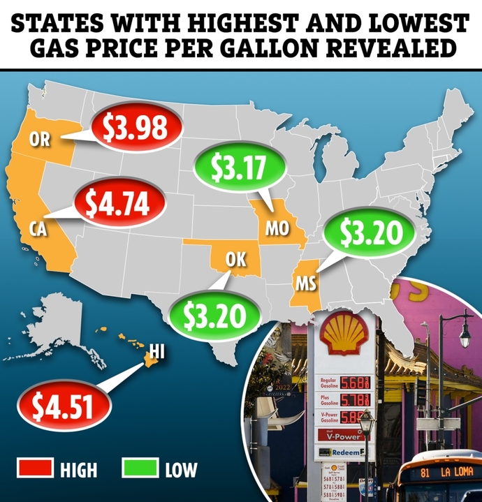 Who else is concerned about gas prices and how high they will go?