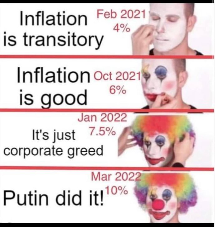 Do you believe Biden on inflation?