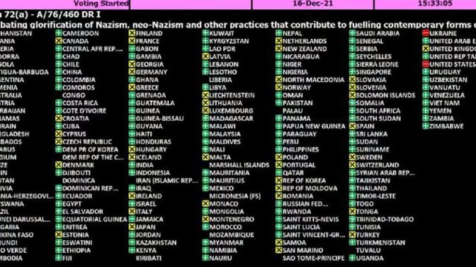 What do you think about the United Nations resolution to combat Nazism, racism and xenophobia?