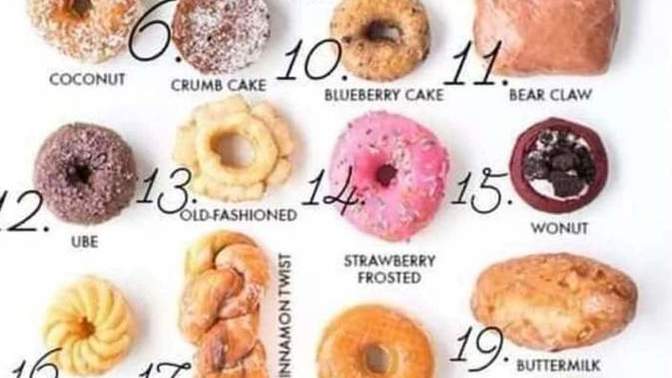 You can only pick 3 to stay the rest must go forever which ones you keeping and which are you picking to go forever?