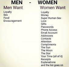 This is What women want