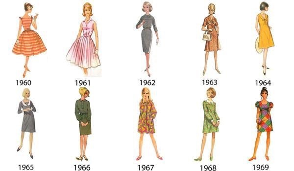 What decade of fashion looks the best?